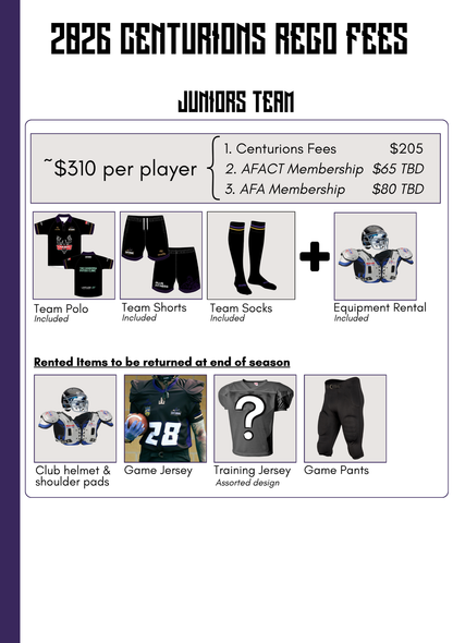 Juniors Registration - 2026 Cents Portion